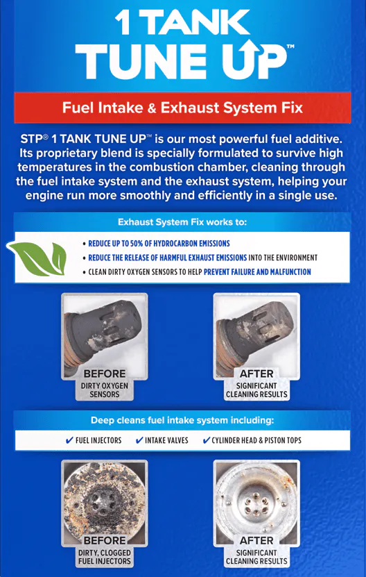 STP® 1 Tank Tune Up - STP US